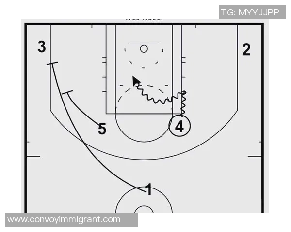 提升篮球速度的科学训练方法与实用技巧解析